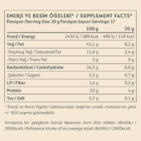 Protein Spread - Image 6